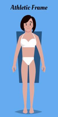Athletic Frame Women Body Shape